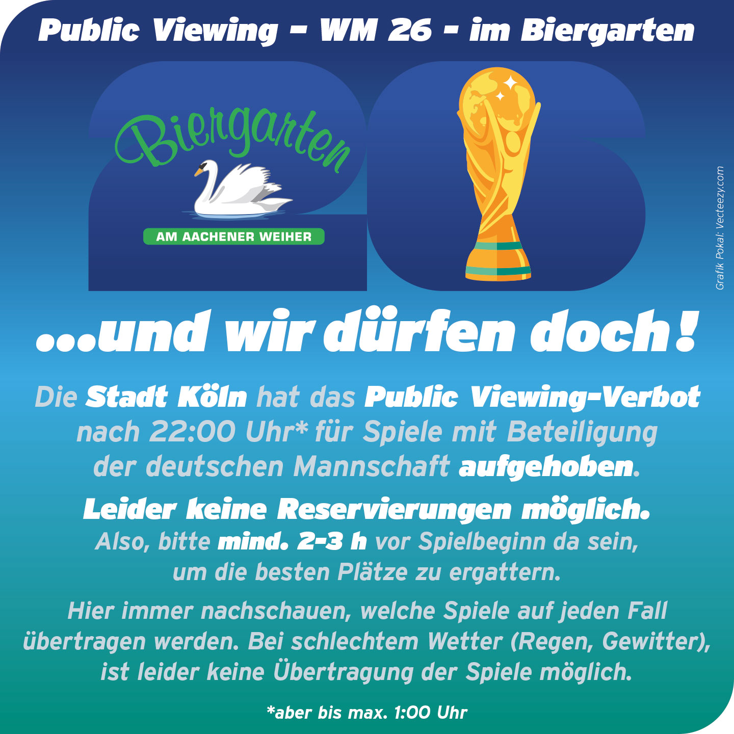 Verbot aufgehoben